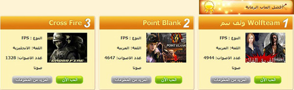 أفضل العاب اون لاين في العالم العربي لعام 2012 أفضل العاب اون لاين في لعام 2013