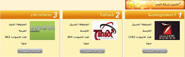 أفضل العاب اون لاين في العالم العربي لعام 2012 أفضل العاب اون لاين في لعام 2013