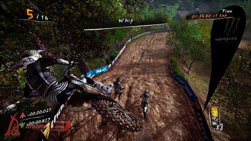 MUD FIM Motocross World Championship