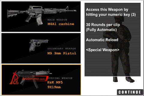 Special Forces:Eagle Dust