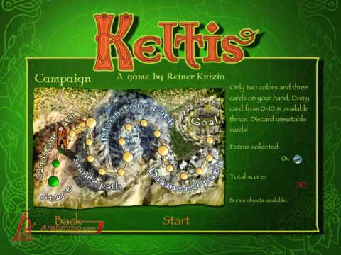 Keltis HD