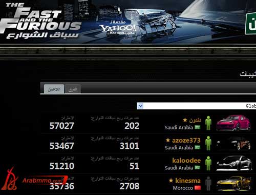 اشترك في لعبة  سباق الشوارع لتكون قائد السباق(1) 