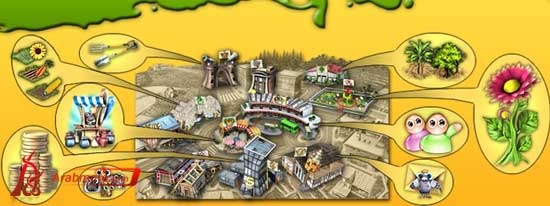 مرحبا بكم في لعبة المزرعة المثيرة Farmerama