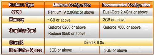 امسك بسلاح واخترق رئيس العدو امسك بسلاح واخترق رئيس العدو