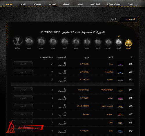 سباق المحترفين