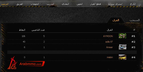سباق المحترفين