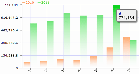 الأعلان الأعلان