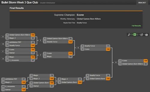 بوينت بلانك بوينت بلانك