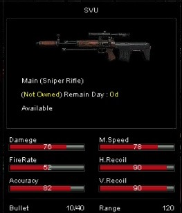 لعبة بوينت بلانك(Point Blank) بوينت بلانك(Point Blank)