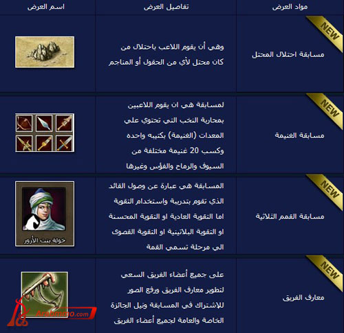 فعاليات رمضان في لعبة القيصر وفرسان المجد فعاليات رمضان في لعبة القيصر وفرسان المجد