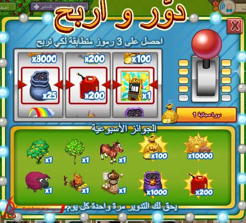 المزرعة السعيدة ,المزرعة السعيدة