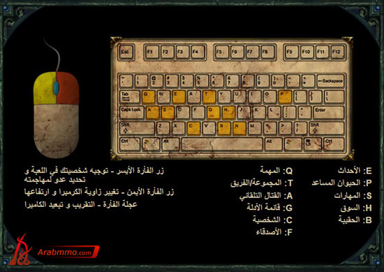 دليل المبتدئين في لعبة ذا لوست تايتنز(ب)