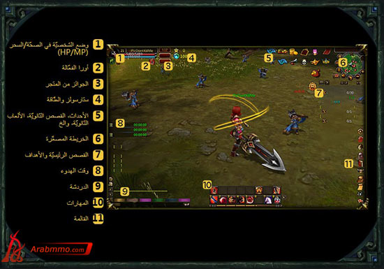 دليل المبتدئين في لعبة ذا لوست تايتنز(ب)