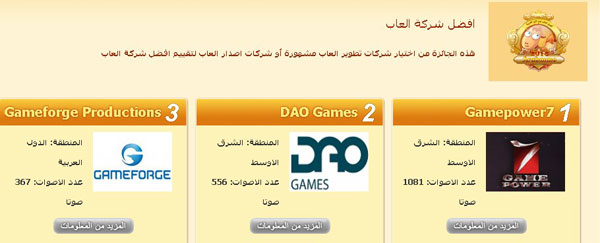 أفضل العاب اون لاين في لعام 2014 أفضل العاب اون لاين في لعام 2013