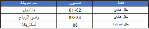 لعبة أسطورة الأسرار لعبة أسطورة الأسرار